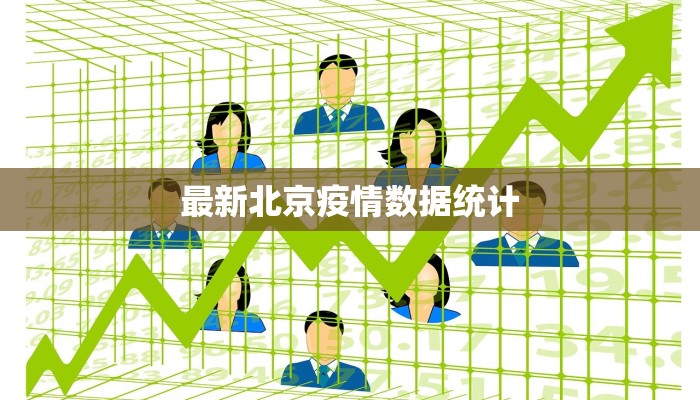 最新北京疫情数据统计